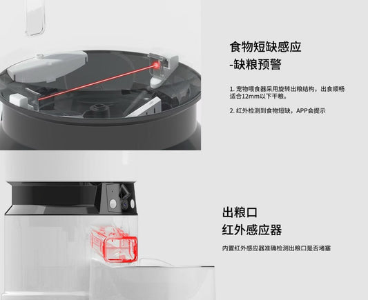 Smart Automatic Pet Feeder with Live Monitoring & Two-way Audio