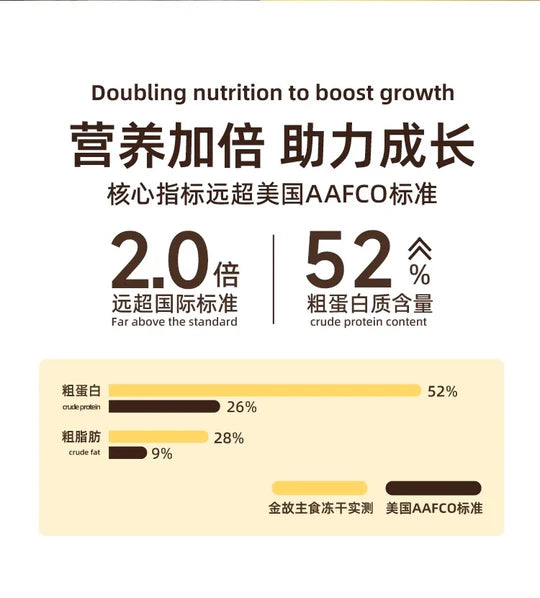 Golden Tales Freeze Dried Cat Food Chicken Recipe 10oz