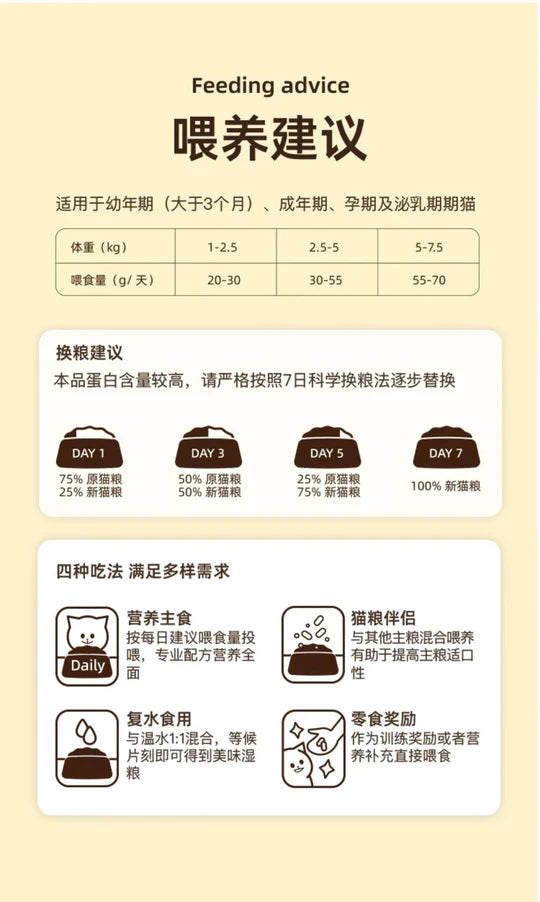 Golden Tales Freeze Dried Cat Food Chicken Recipe 10oz