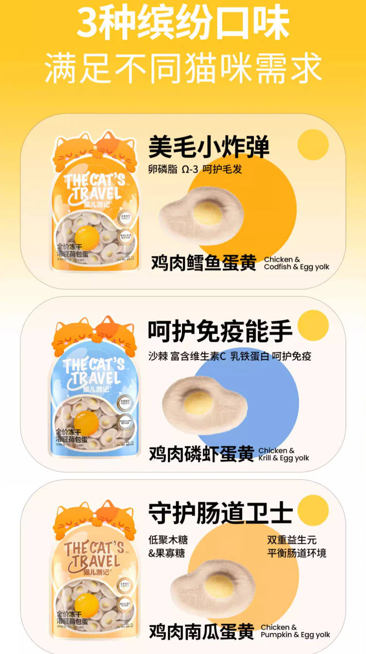 The Cat's Travel Freeze-Dried Complete & Balanced Cat Food – Egg Yolk Recipe) 24g