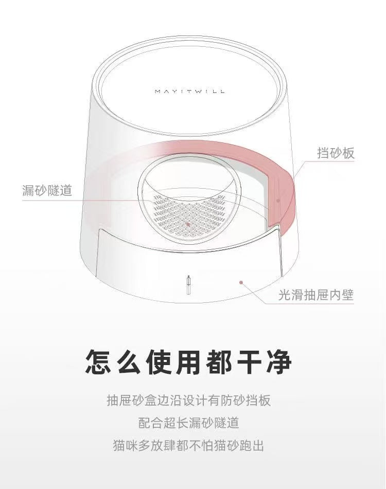 Castle Style Little Box