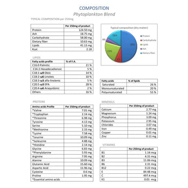 Adored Beast Apothecary Phyto Synergy | Super Antioxidant-for dogs and cats