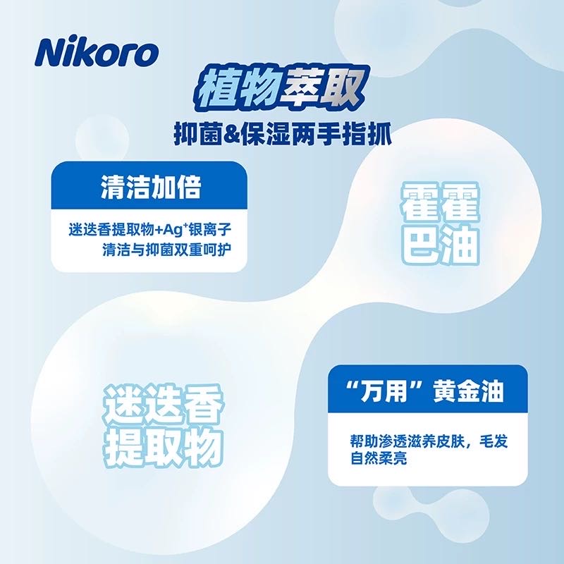 Nikoro Pet Cleaning Wipes