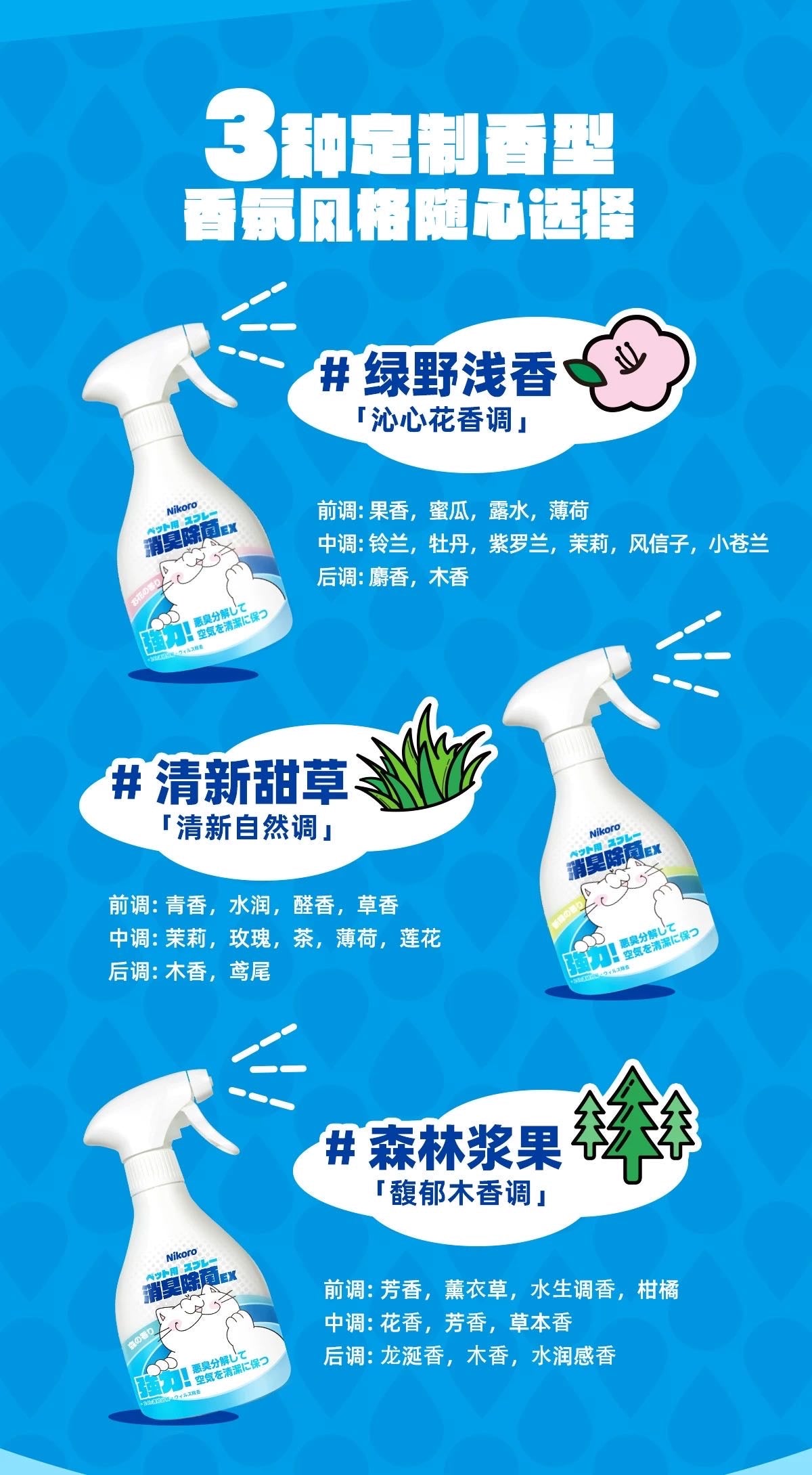 Nikoro Pet-Friendly Deodorizing Spray