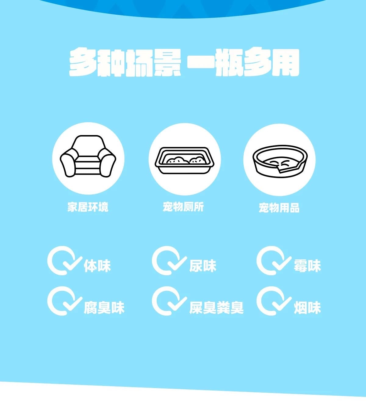 Nikoro Pet-Friendly Deodorizing Spray