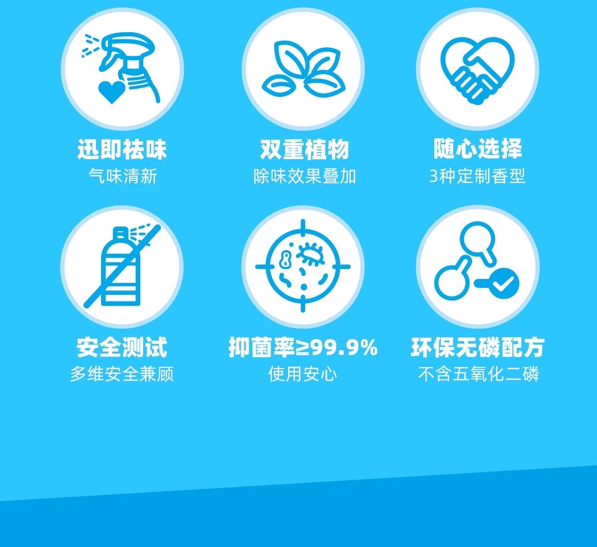 Nikoro Pet-Friendly Deodorizing Spray