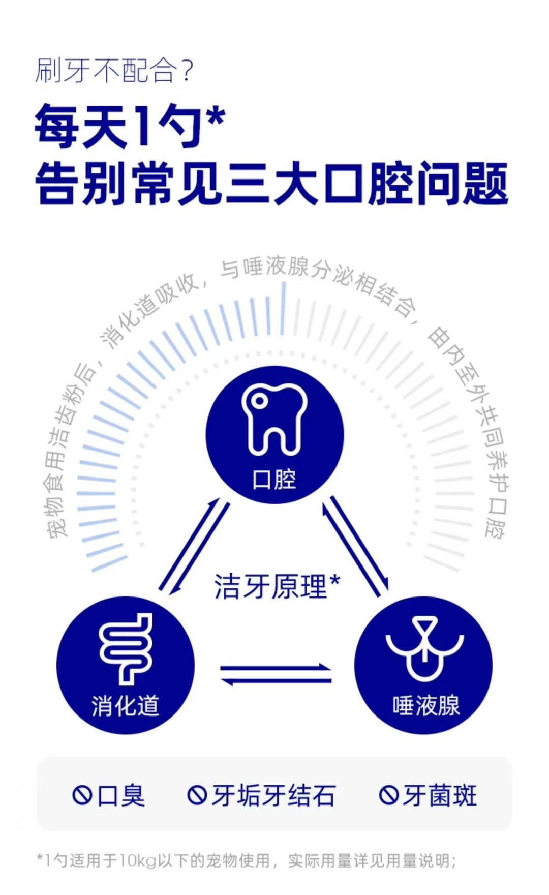 Cacture Dental Cleaning Powder