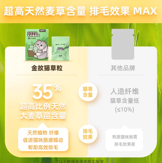 Golden Tales Goat Milk Cat Grass Pellets Freeze-Dried Natural Cat Hair Removal Treats