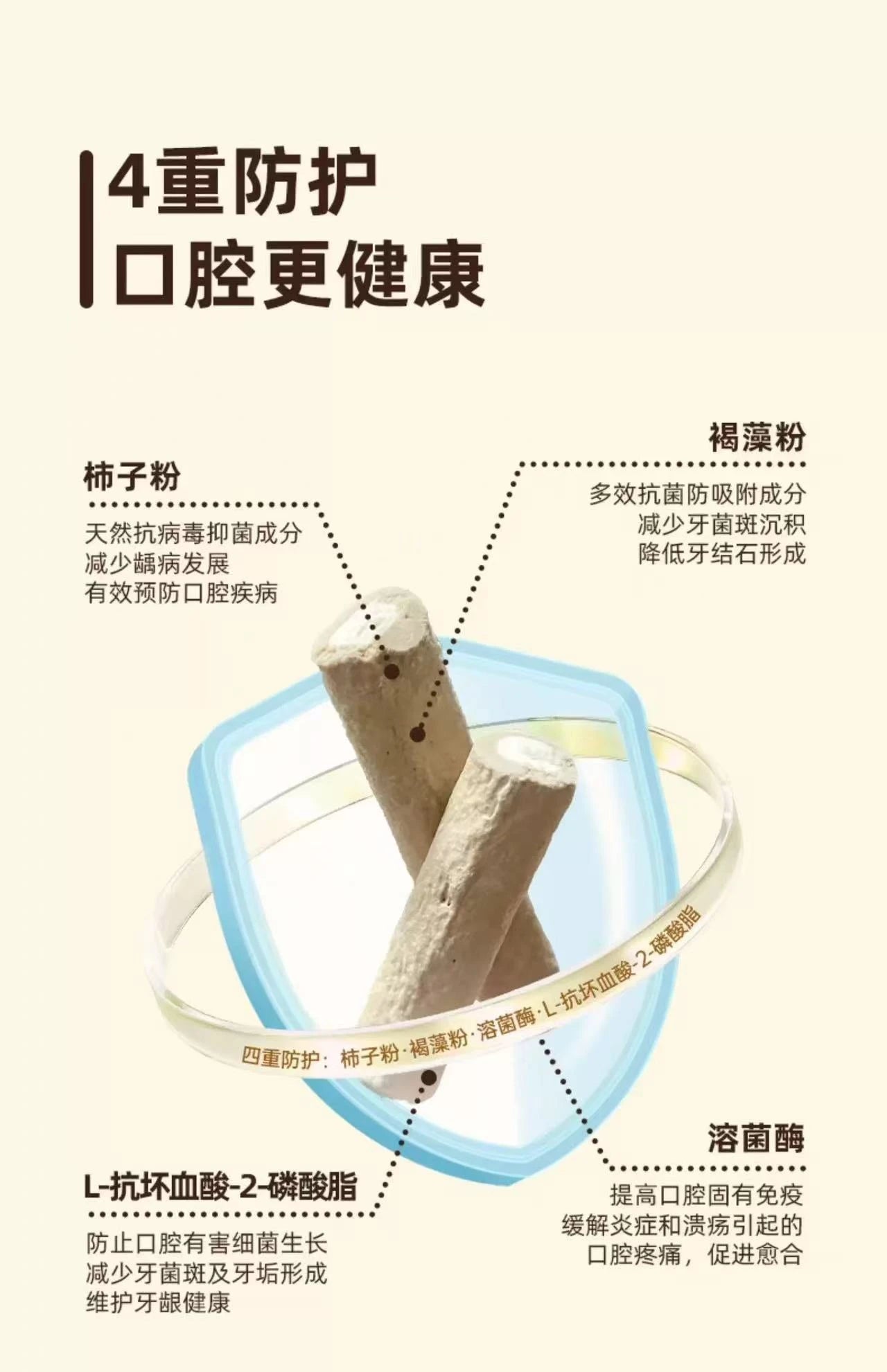 Golden Tales Sandwich-Filled Natural Teeth Cleaning Sticks for Cats, Freeze-Dried Goat Milk